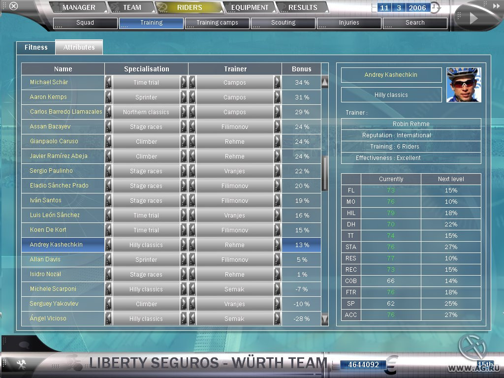 Pro Cycling Manager 2006 - кадр 9