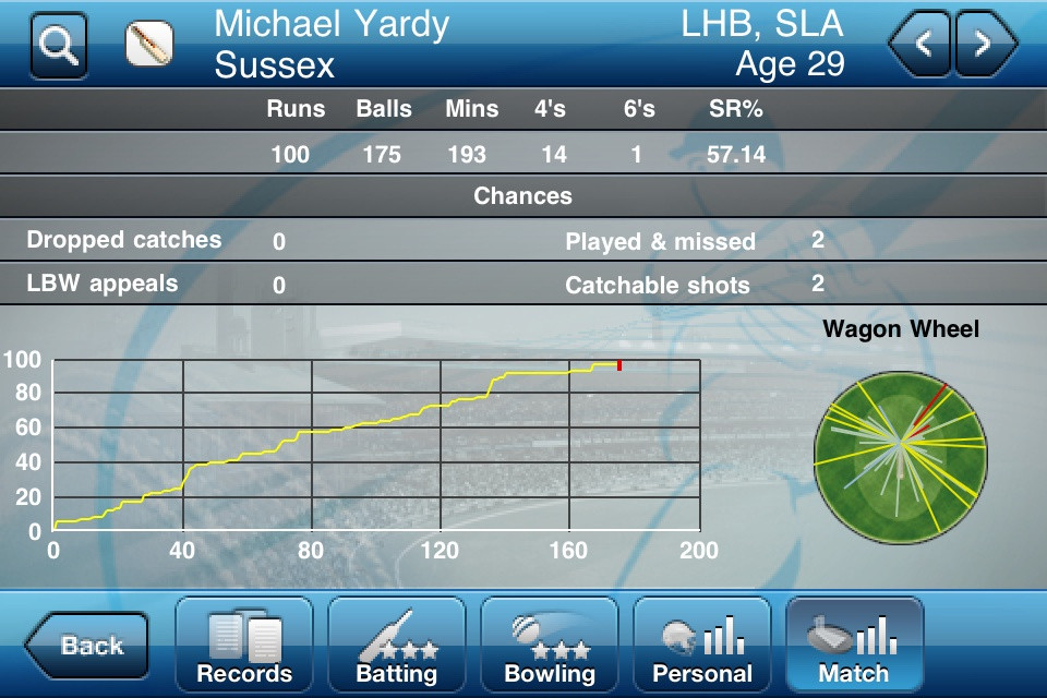 International Cricket Captain 2010 - кадр 6
