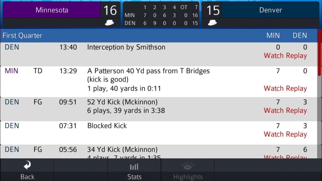 Pro Strategy Football 2019 - кадр 2