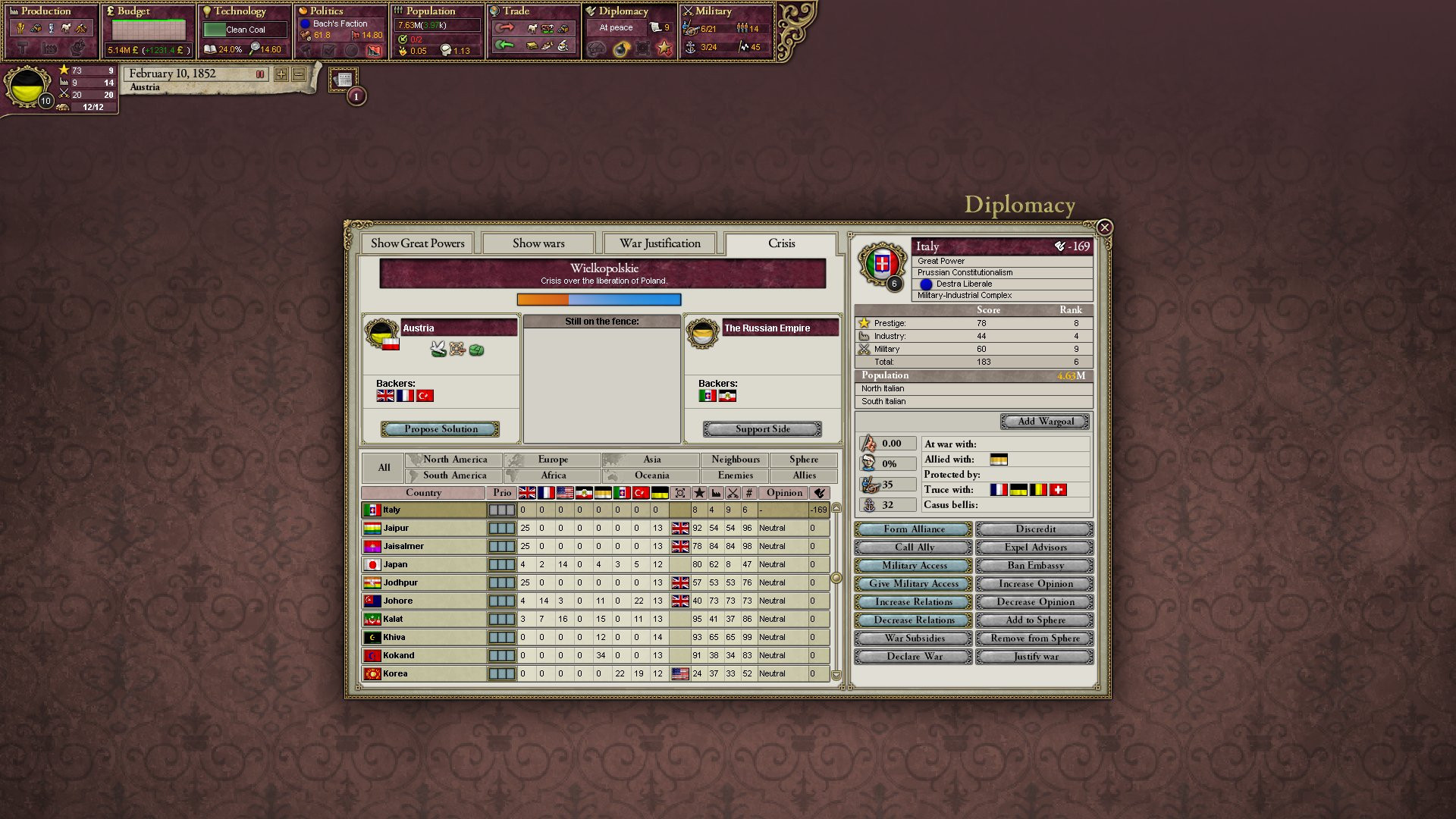 Victoria 2: Heart of Darkness - кадр 4