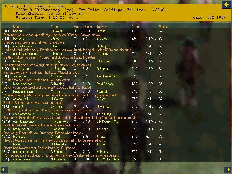 Starters Orders 2 - кадр 5