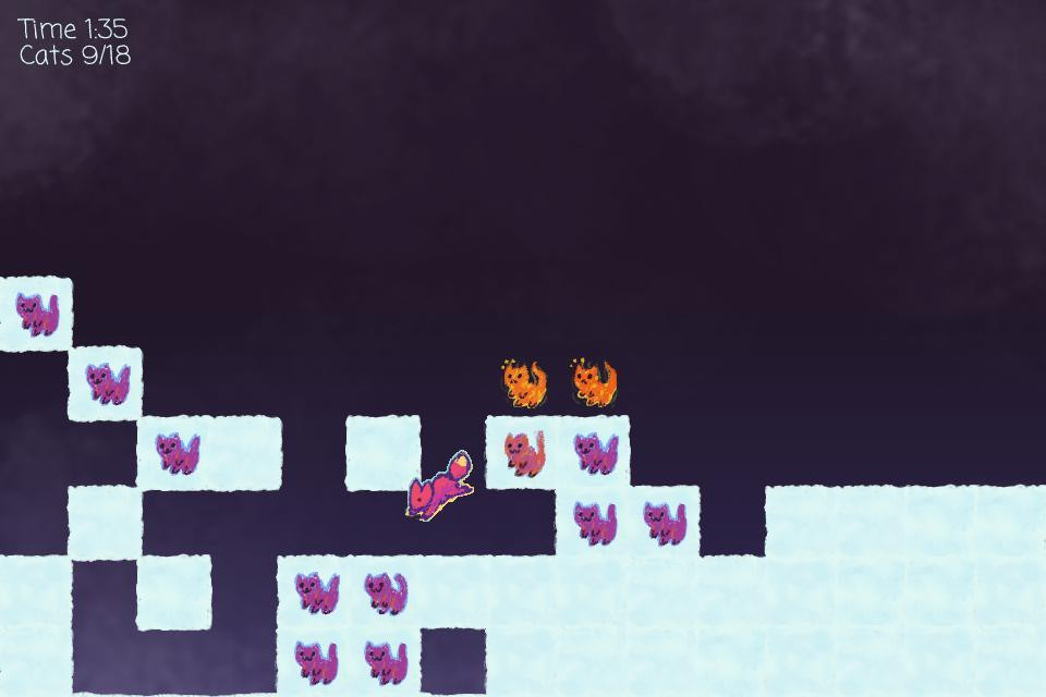 Cool The Cats! (itch) - кадр 1