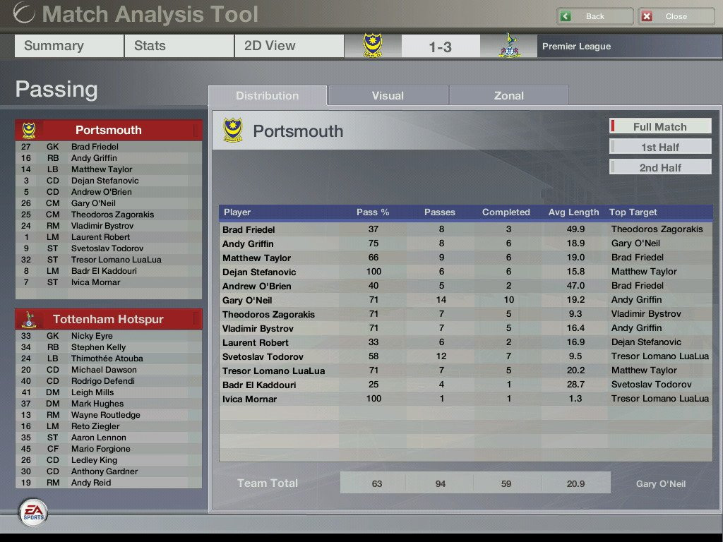 FIFA Manager 06 - кадр 7