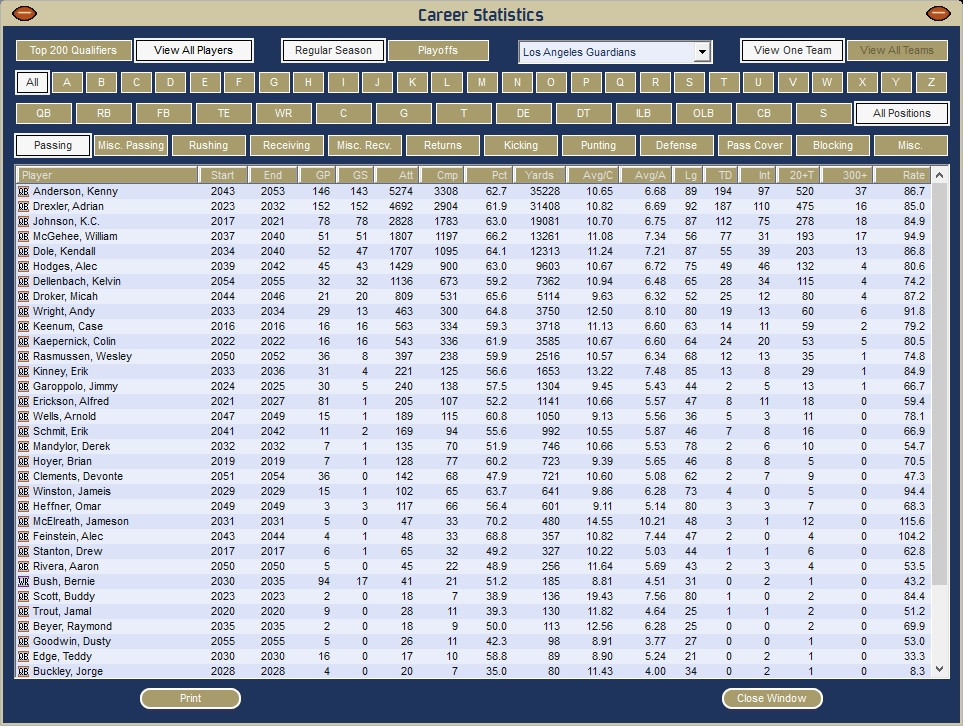 Front Office Football Eight - кадр 2
