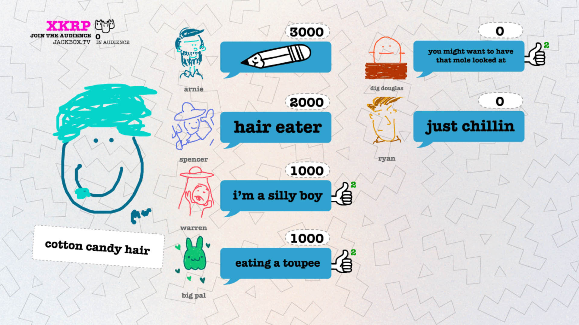 Drawful 2 - кадр 6