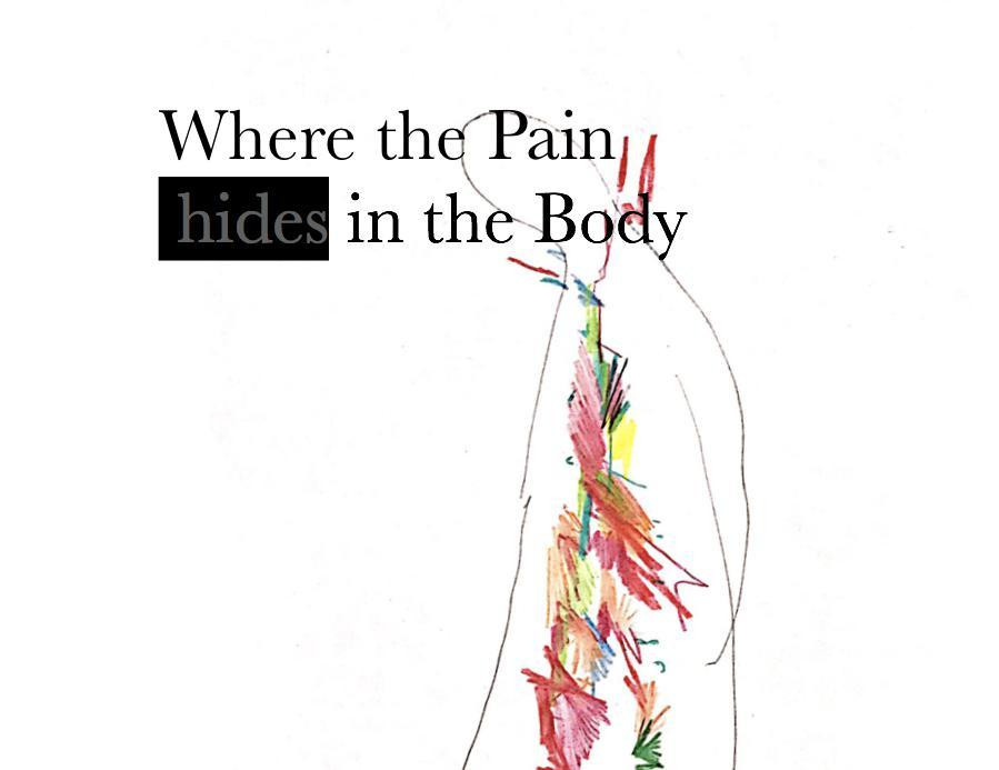 Where the (pain) hides in the body (itch) - кадр 1