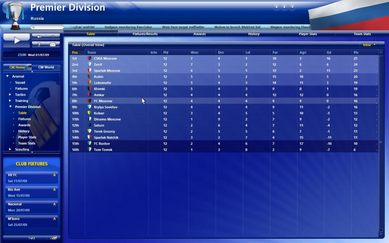 Championship Manager 2010 - кадр 3