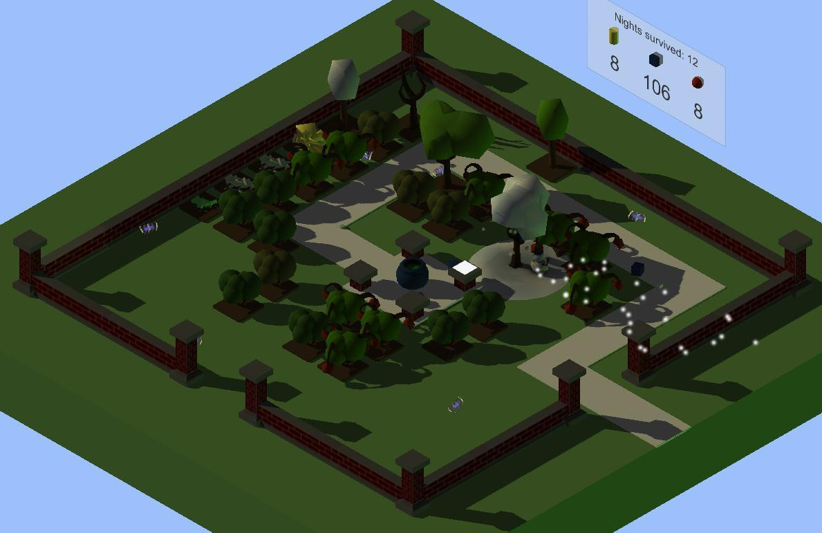 Garden of Brewery, Science and Malice (itch) - кадр 1