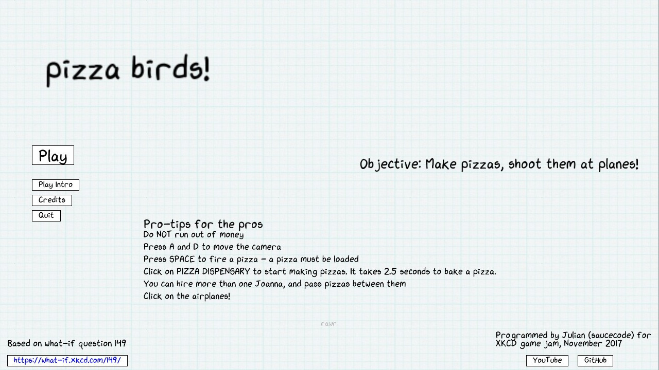 pizza-birds (itch) - кадр 1