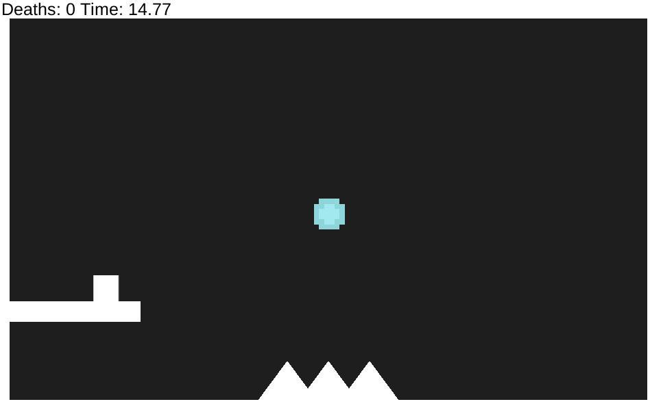 Square Speed (itch) - кадр 1