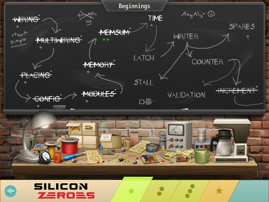 Silicon Zeroes (itch) - кадр 2