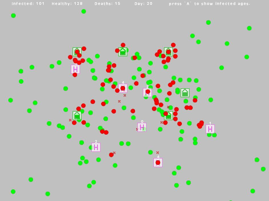 Virus Sim (itch) - кадр 2