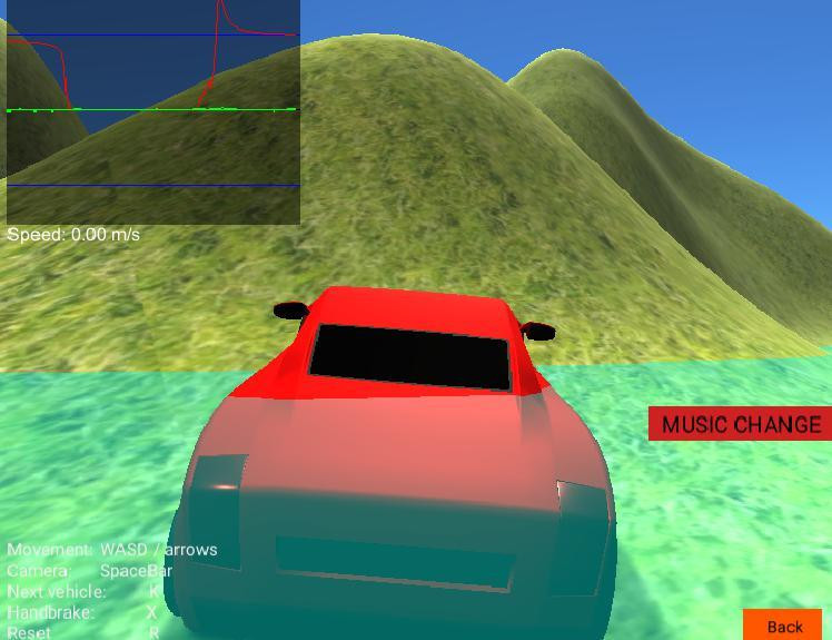Speed Thrills-it's about cars. (itch) - кадр 1