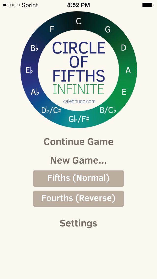 Circle of Fifths - Infinite! - кадр 1