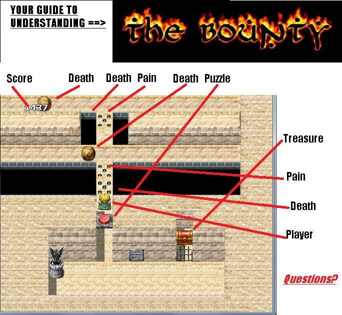 The Bounty:Classic (itch) - кадр 2