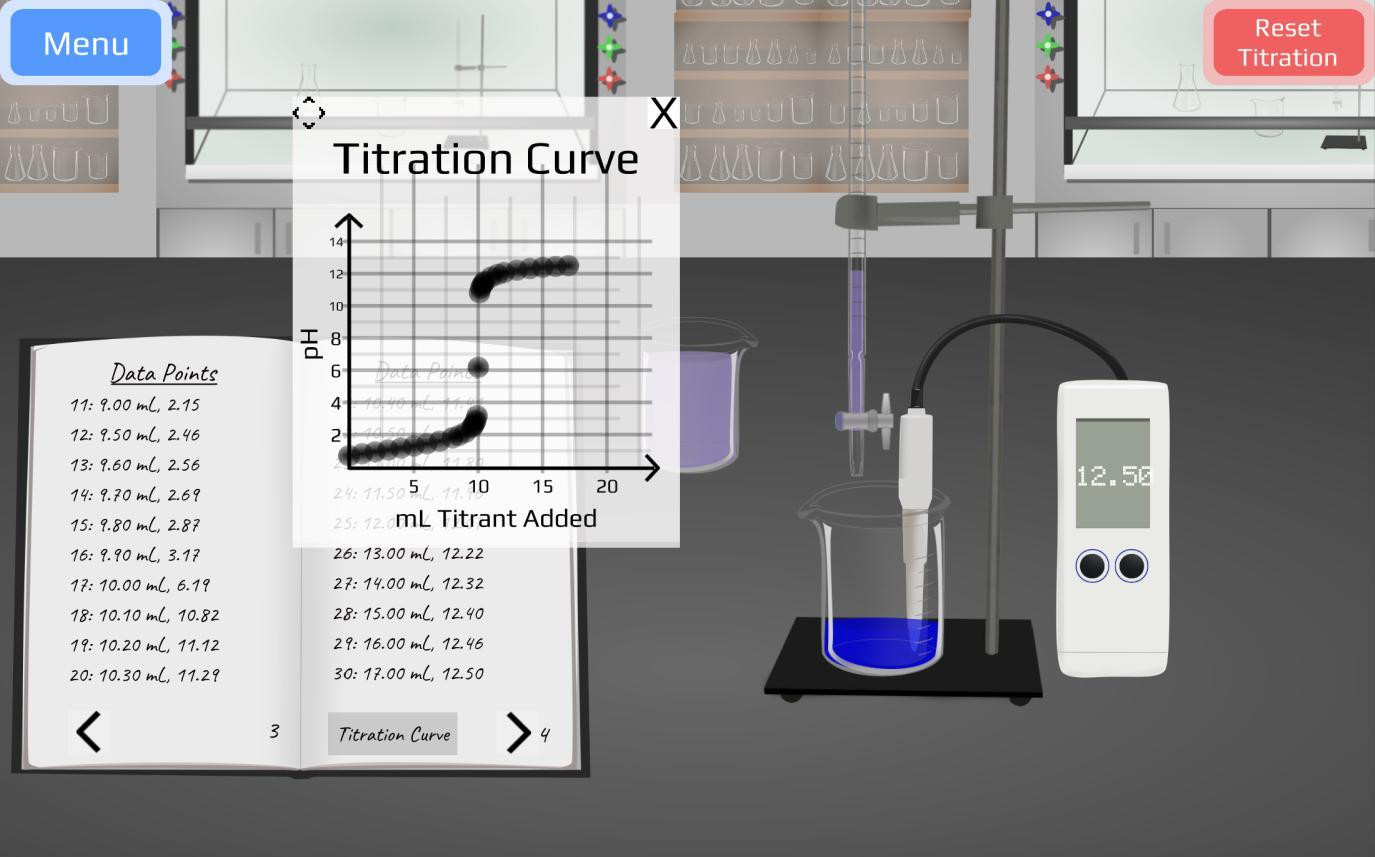 Virtual Titration (itch) - кадр 1