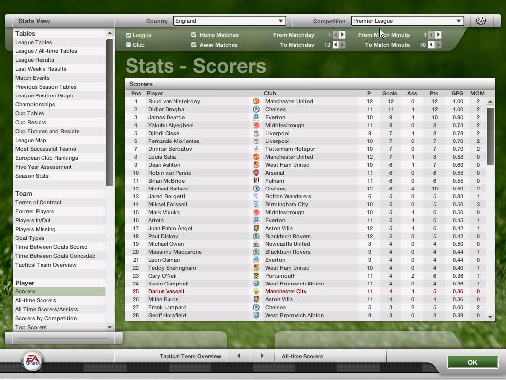 FIFA Manager 07 - кадр 7