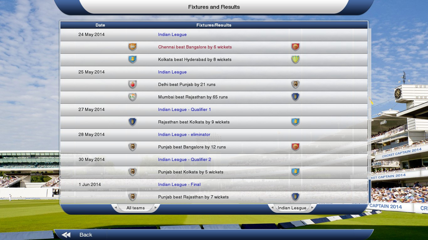 Cricket Captain 2014 - кадр 4