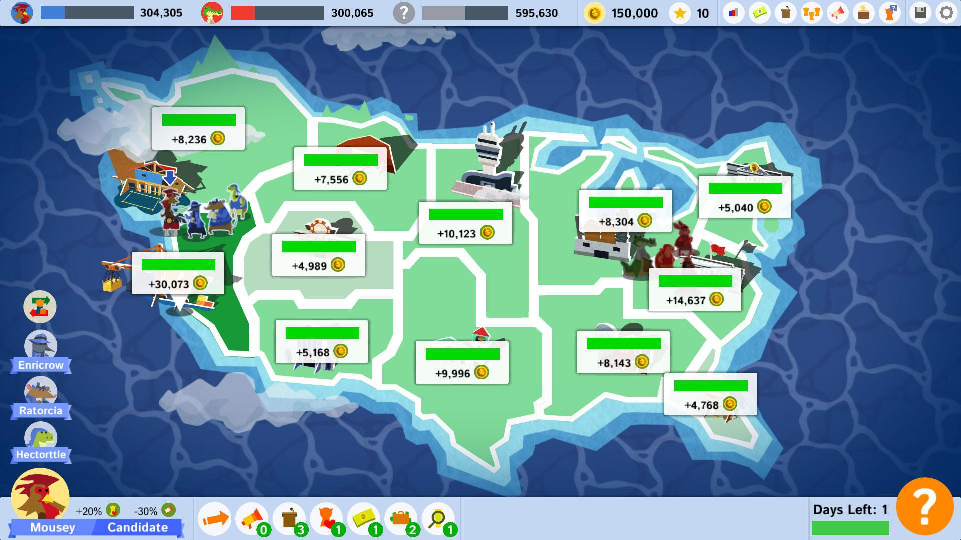 Political Animals - кадр 6