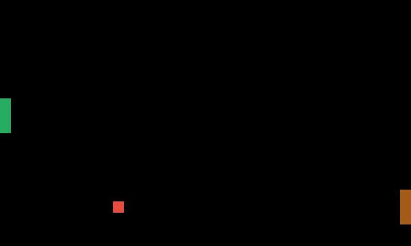Pong Simple (itch) - кадр 1