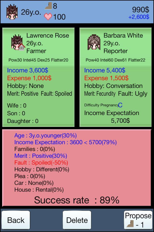 The age of procreation - кадр 1