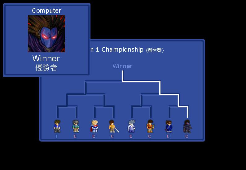 Little Fighter 2 - кадр 5