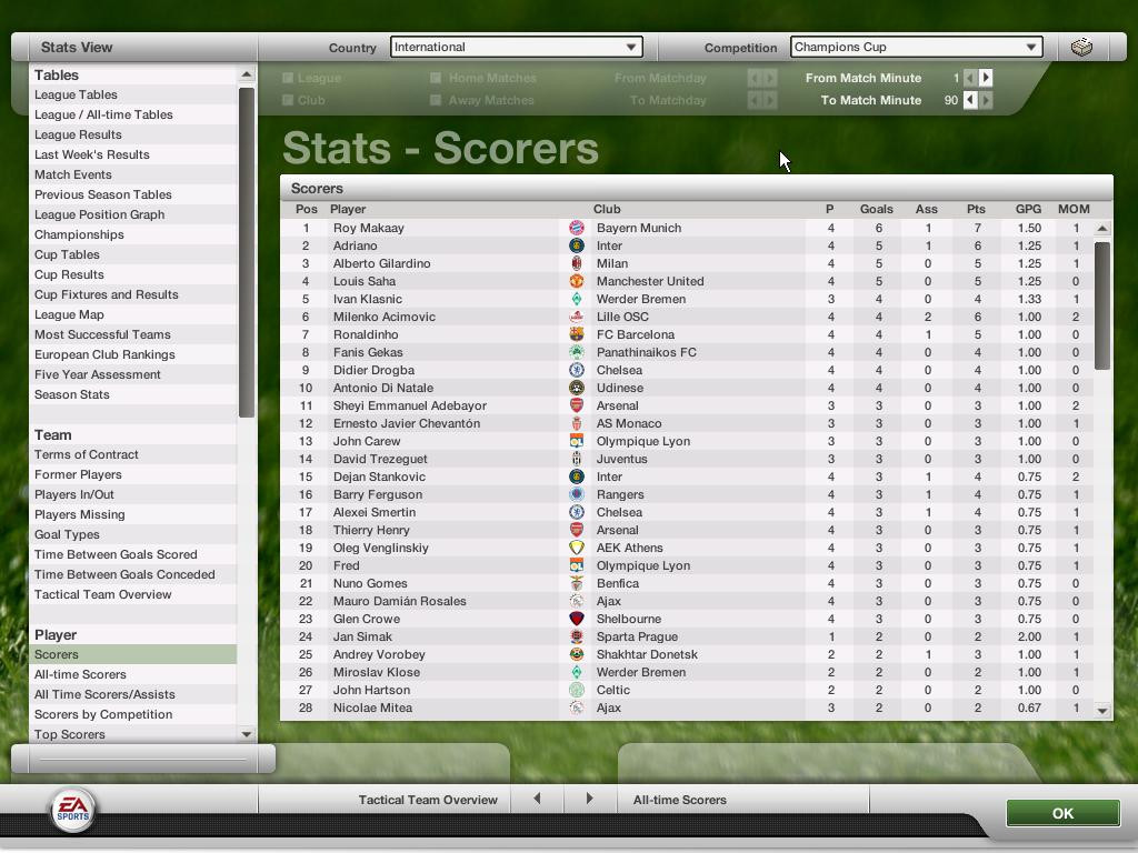 FIFA Manager 07 - кадр 9
