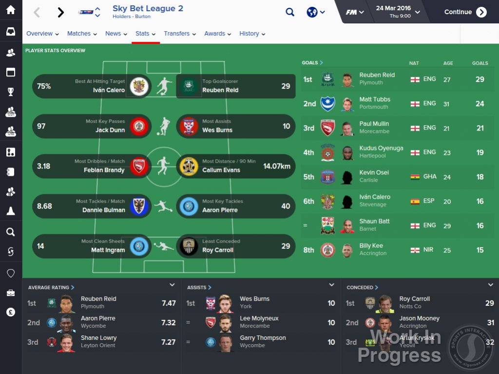 Football Manager 2016 - кадр 4