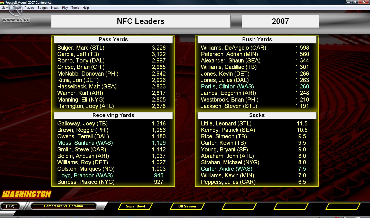 Football Mogul 2008 - кадр 2
