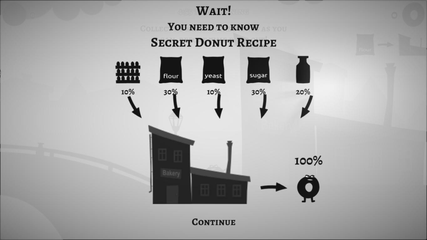 Bad Donut - Baker City (itch) - кадр 1