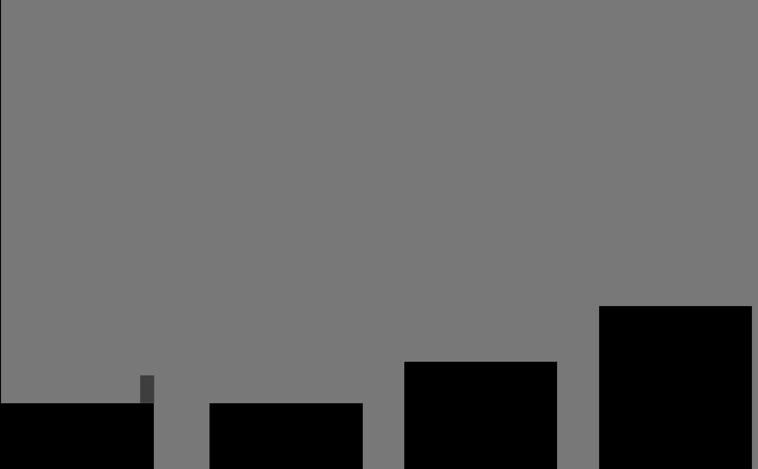 Jumping Cubey Thing (itch) - кадр 1