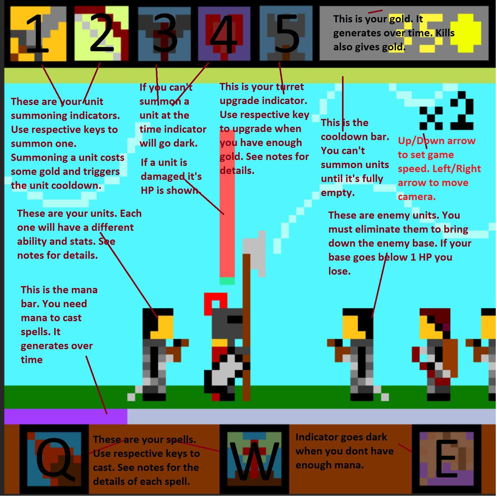 The Conquest (itch) - кадр 1