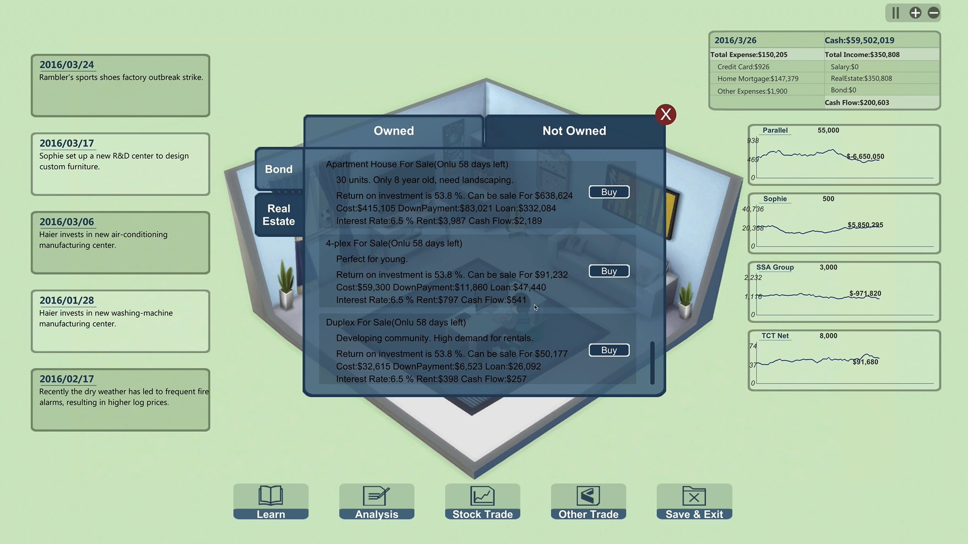 Individual Investor Tycoon - кадр 2