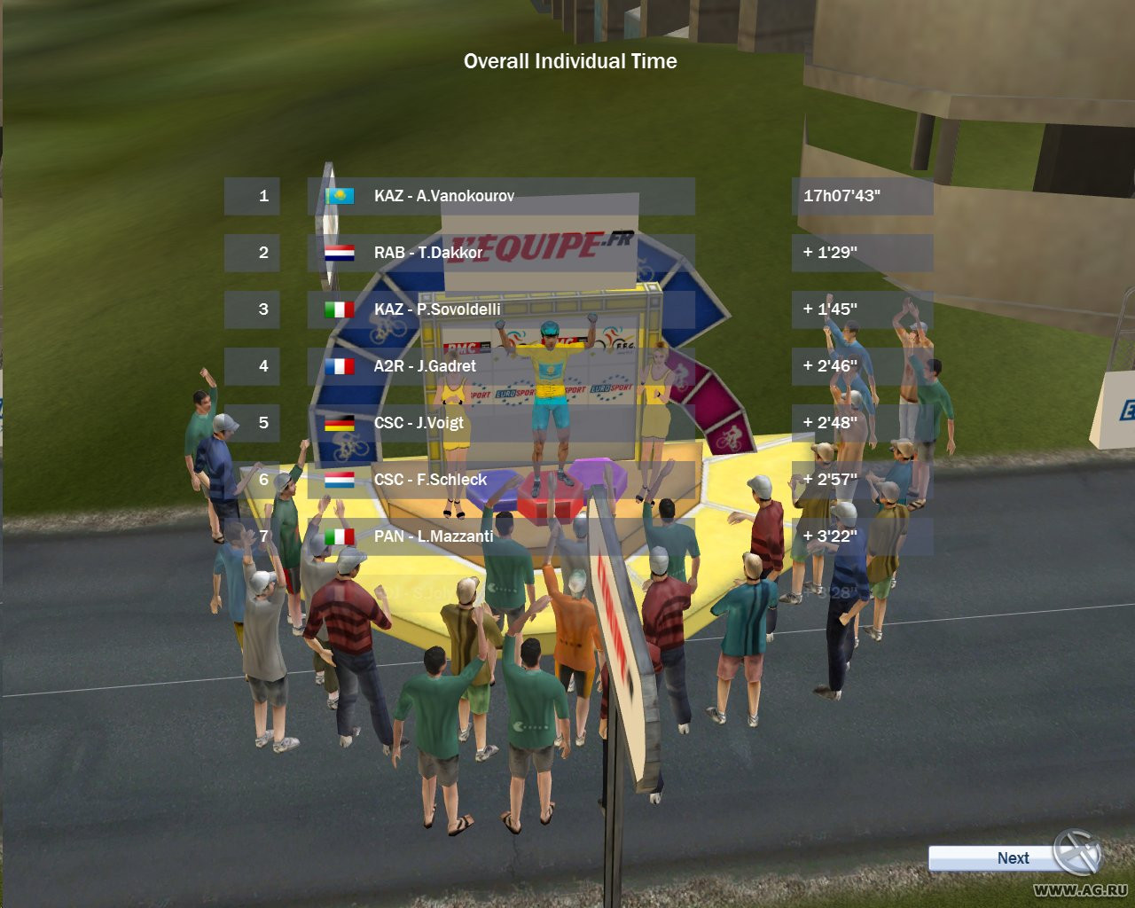 Pro Cycling Manager 2007 - кадр 7