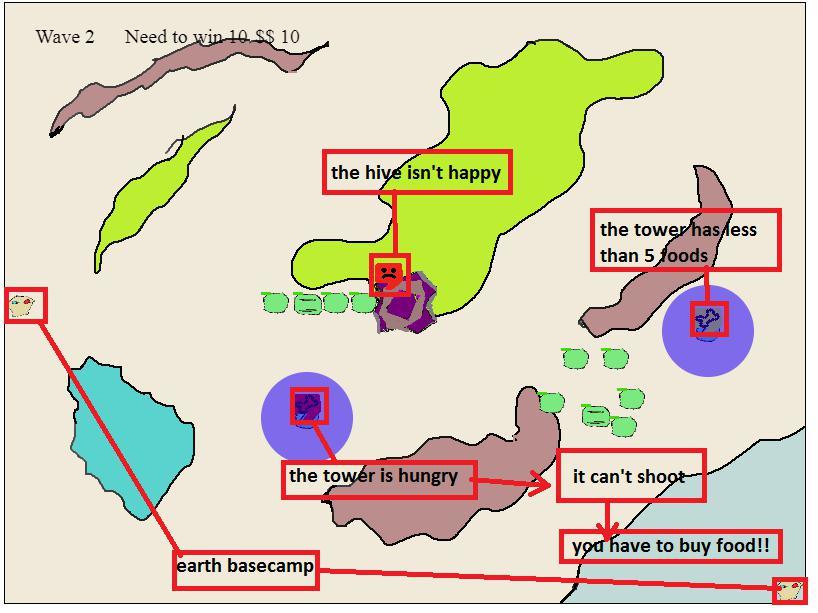 Meta Defense (itch) - кадр 1