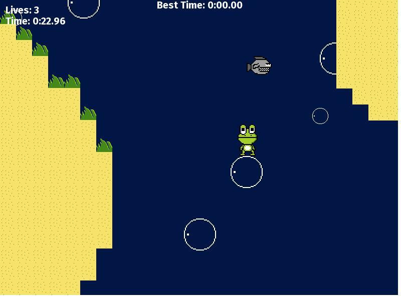 The Frog who forgot how to swim (itch) - кадр 2
