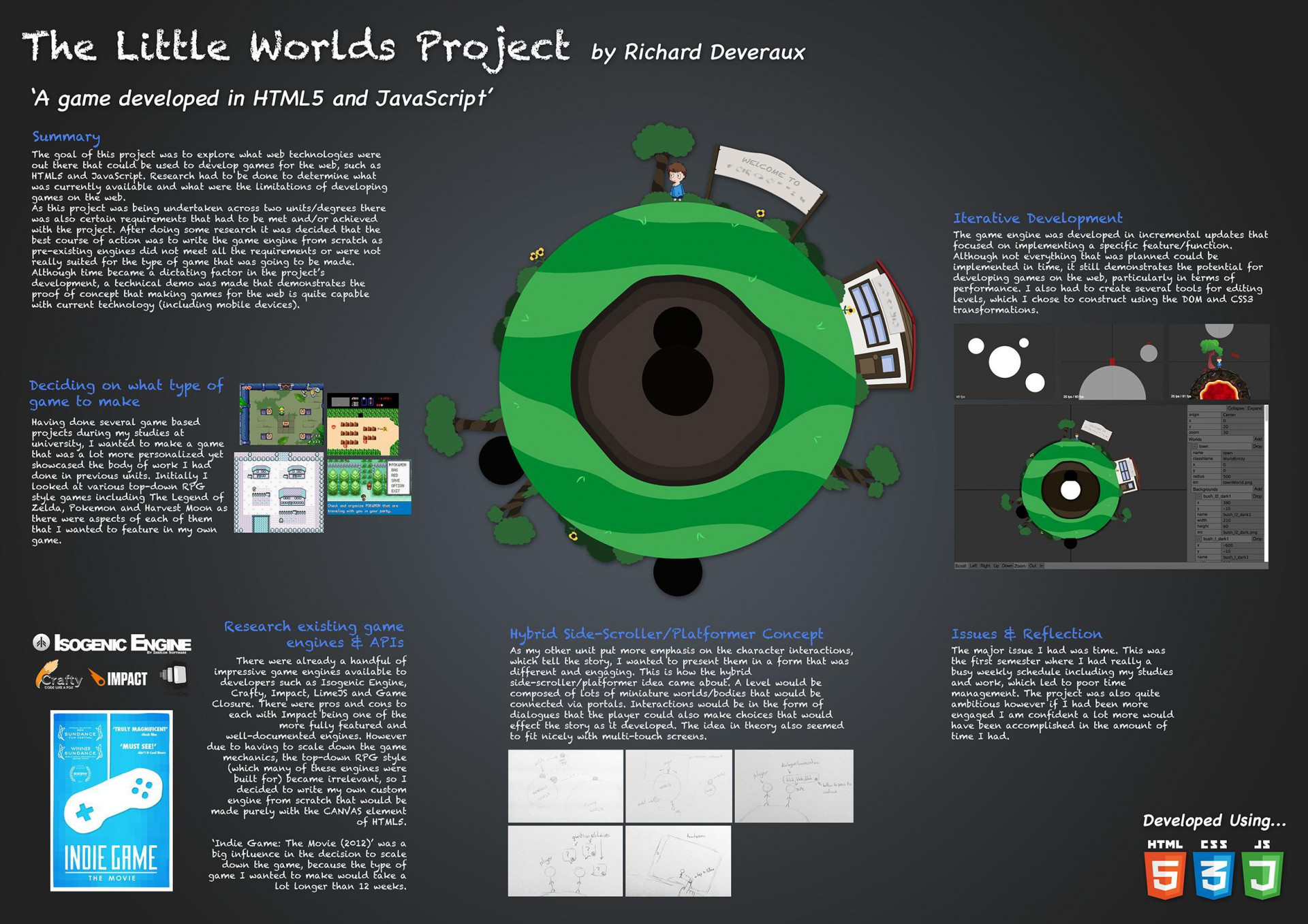 The Little Worlds Project (itch) - кадр 1