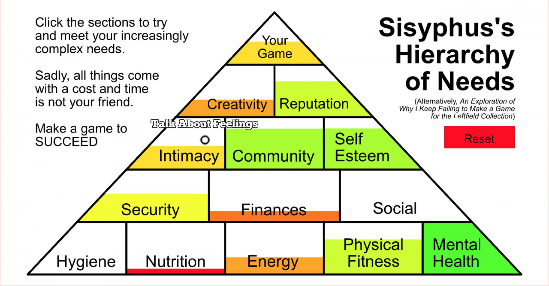 Sisyphus's Hierarchy of Needs (itch) - кадр 1
