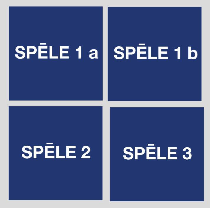 Latvenergo spele (itch) - кадр 1