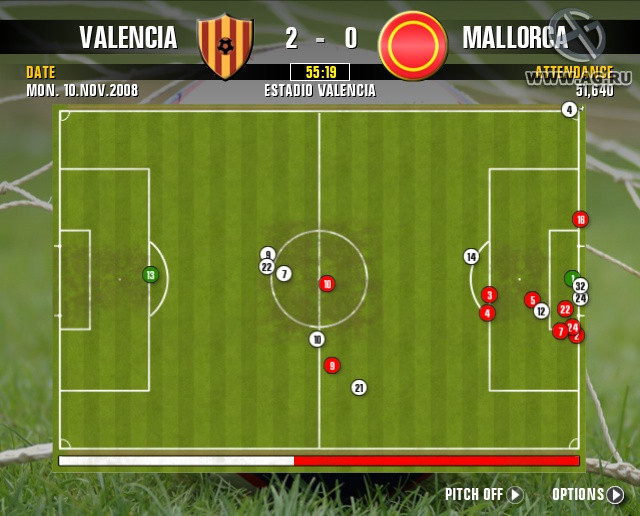 Premier Manager 09 - кадр 4