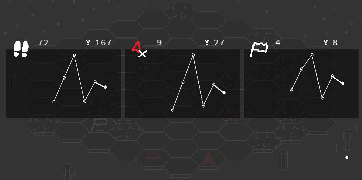 Hexagone - 7DRL 2019 (itch, Auroriax) - кадр 1