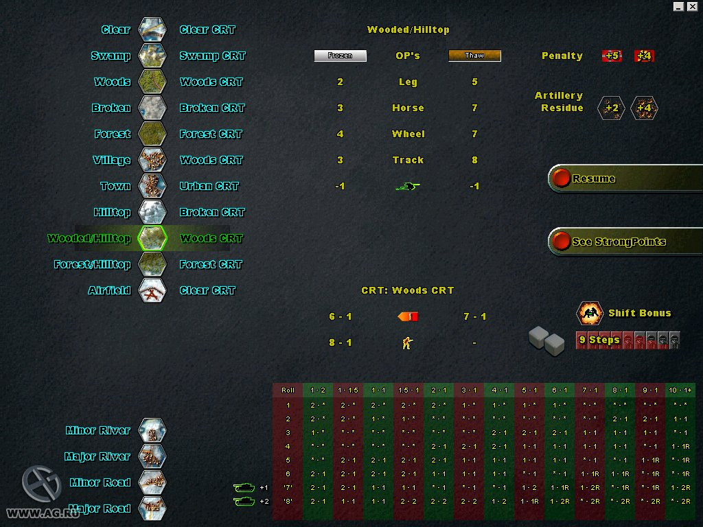 Decisive Battles of World War II: Korsun Pocket - кадр 3