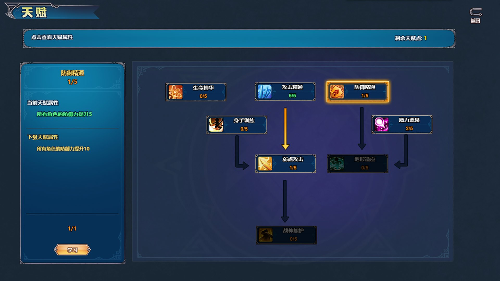 TSM3: Gemini Strategy / Twins (Chinese) - кадр 3