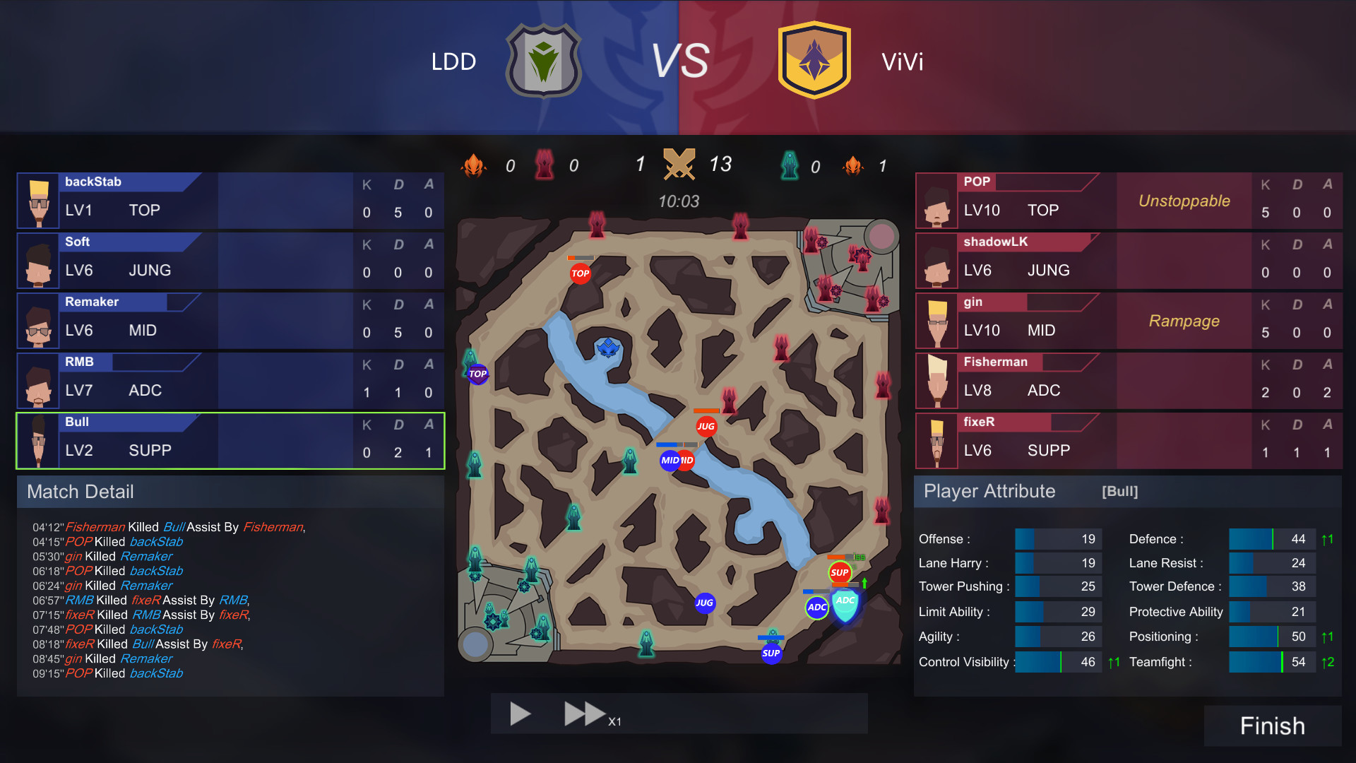 ESports Club - кадр 4