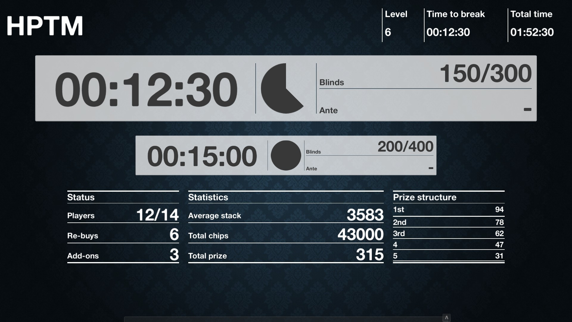 Home Poker Tournament Manager (itch) - кадр 1