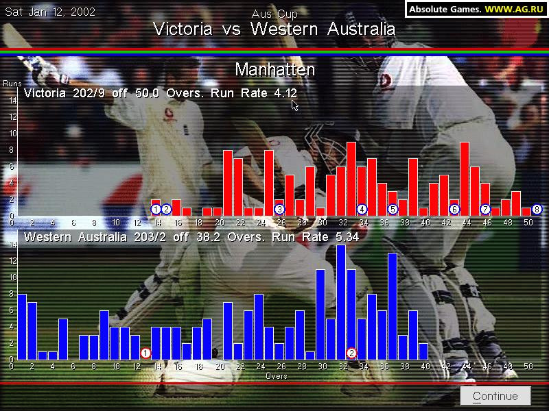 Michael Vaughan's Championship Cricket Manager - кадр 6