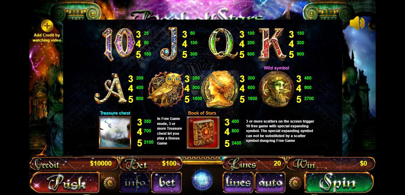 Book of Stars (itch) - кадр 2