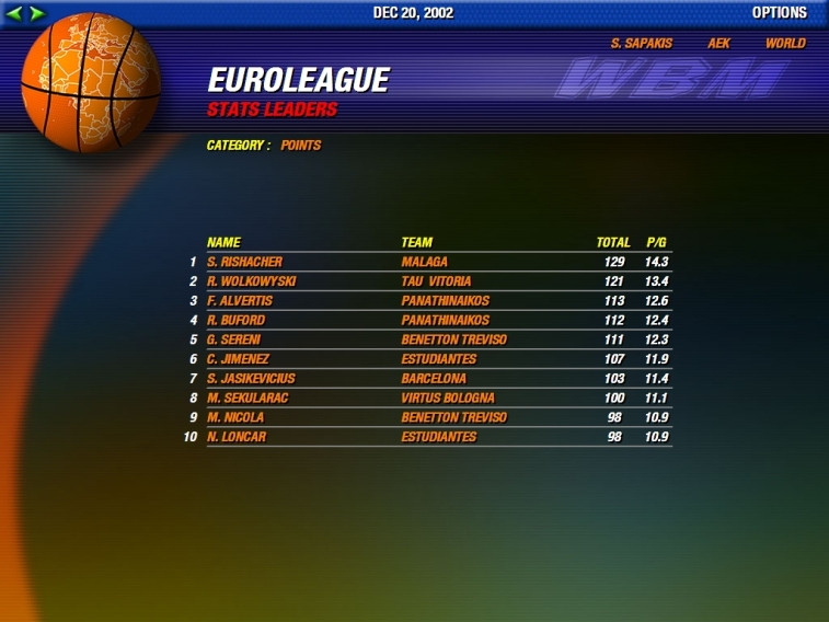 World Basketball Manager - кадр 4
