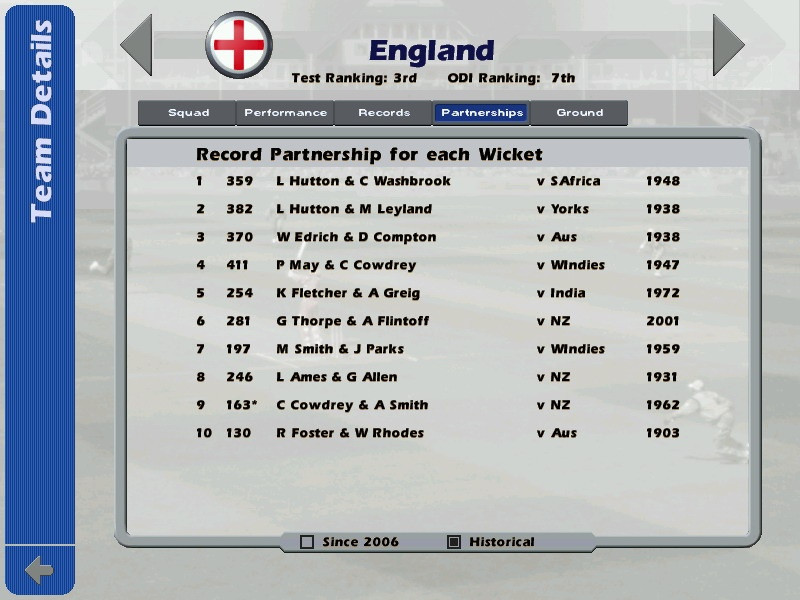 International Cricket Captain 2006 - кадр 8