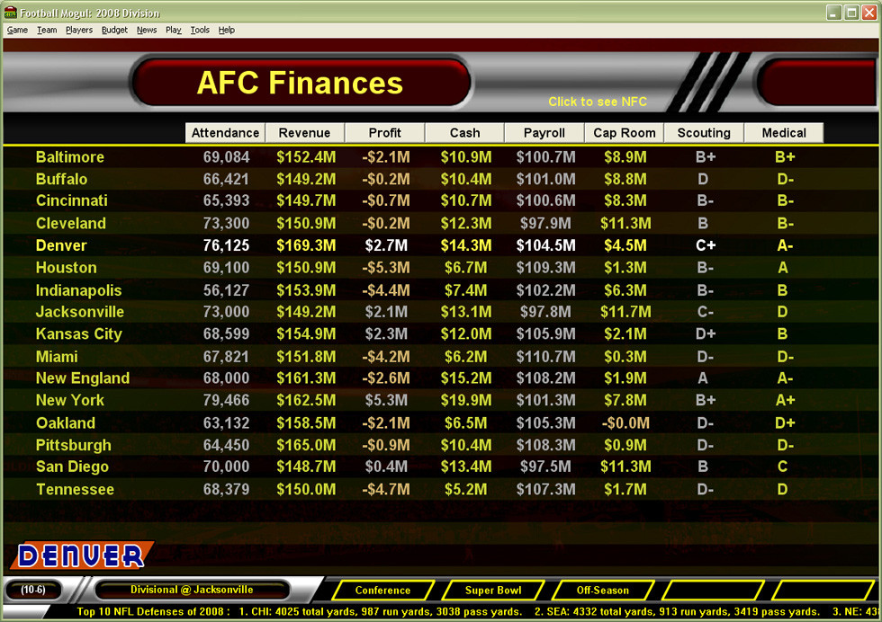 Football Mogul 2009 - кадр 1